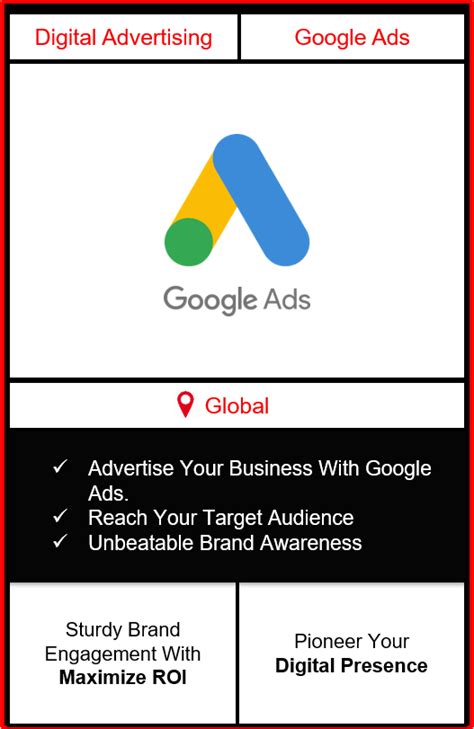 Milwaukee Google Ads and PPC Marketing Agency.